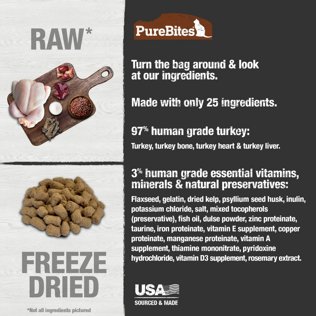 PureBites Turkey Raw Freeze-Dried Cat Food — single-protein natural recipe made with human-grade turkey and organs